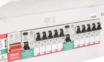 consumer unit